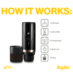 Aqiila Coffeebird Espressomaschine