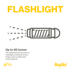 Aqiila Lightbird Glühlicht + Taschenlampe G1