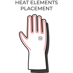 HeatX Verwarmde Blizzard Handschoenen