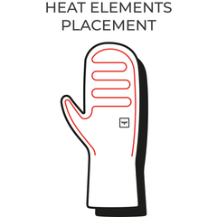 HeatX Verwarmde Blizzard Wanten