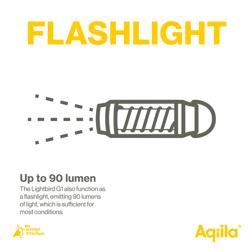 Aqiila Lightbird Glowlight + Ficklampa G1