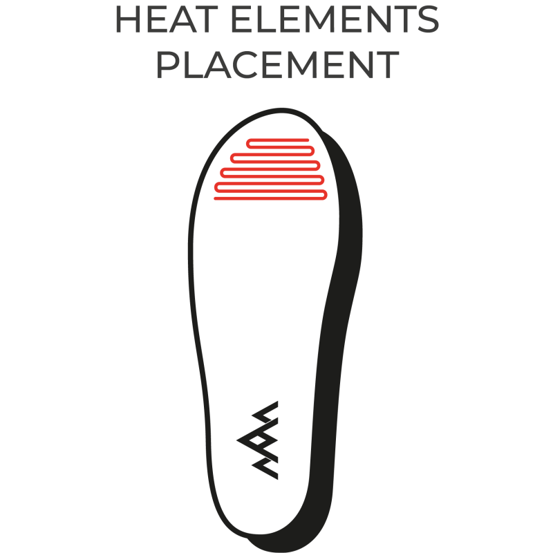 HeatX uppvärmda APP-kontrollerade sulor