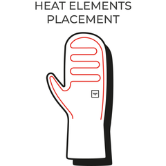 HeatX Heated Everyday Mittens