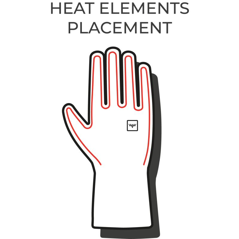HeatX Heated Nordic Gloves