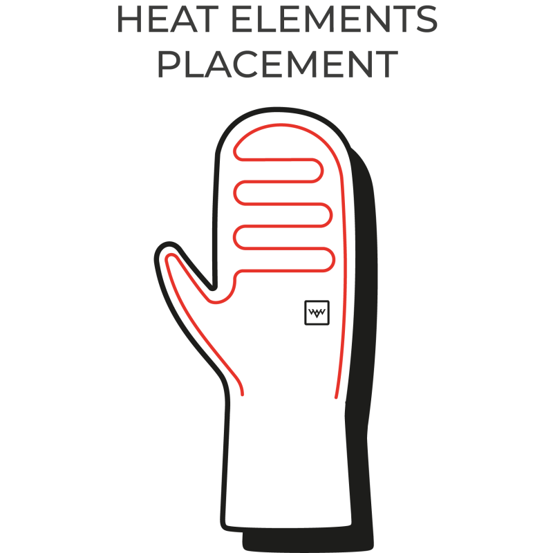 HeatX Uppvärmda Pullover-vantar