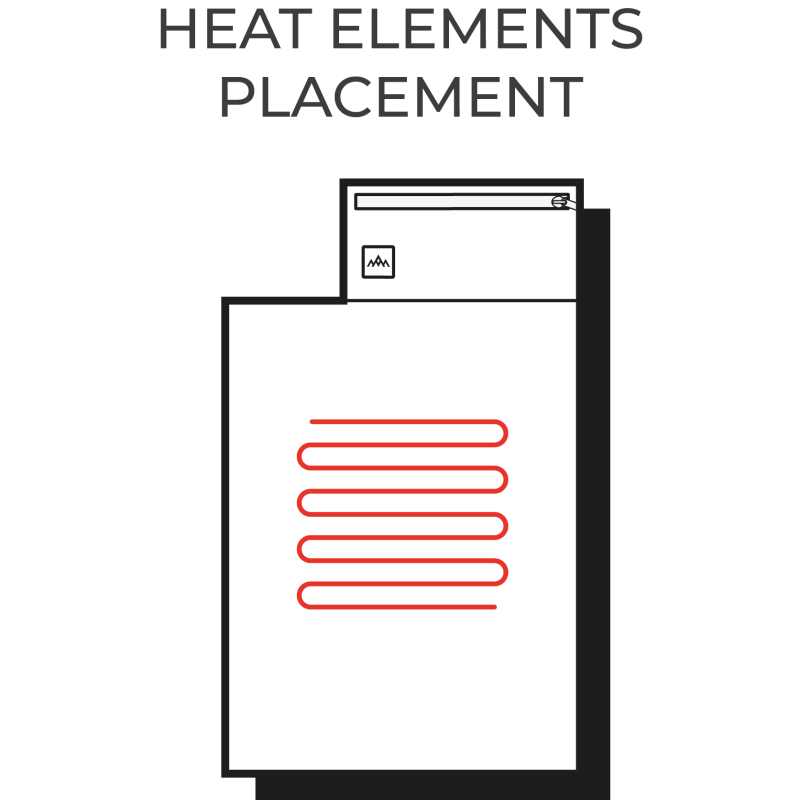 HeatX Heated Sit Pad